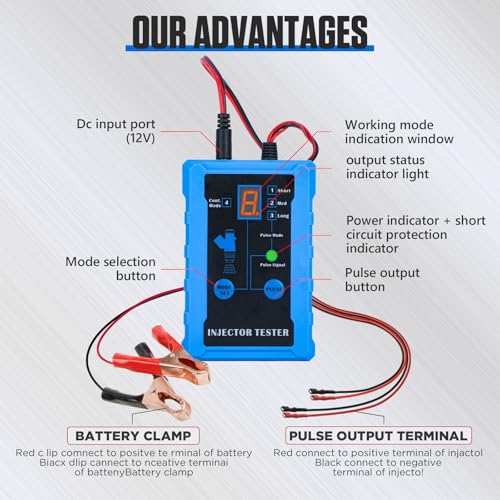 Universal Fuel Injector Tester and Cleaner Tool Kit, DIY Cleaning Tool Kit | 4 Size Cleaning Adapters, 4 Wire Dual Channel for 12V/5V Output Power