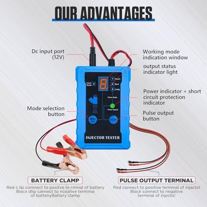Universal Fuel Injector Tester and Cleaner Tool Kit, DIY Cleaning Tool Kit | 4 Size Cleaning Adapters, 4 Wire Dual Channel for 12V/5V Output Power