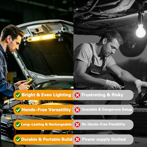 Magnetic LED Work Light 5200mAh Underhood Repair Split Portable Light | charge mobile phone,360° Rotatable , 5 Lighting Modes , Hook Design, 3000LM Work Light for Garage, Workshop, Car Inspection