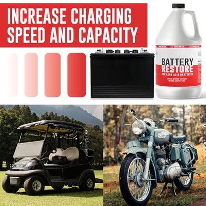 Battery Restore Desulfator Solution - 64 oz Refill - Lead Acid Battery Reconditioning for Golf Carts, Motorcycles, Boats & ATVs - Extends Life & Charging Capacity - Non-Toxic - Made in the USA
