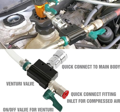 24444 Coolant System Refiller Kit, 5 Adapters, Eliminate Trapped Air, Test Radiator and Heating Core Lines for Leaks, Vacuum Fill Coolant Tool
