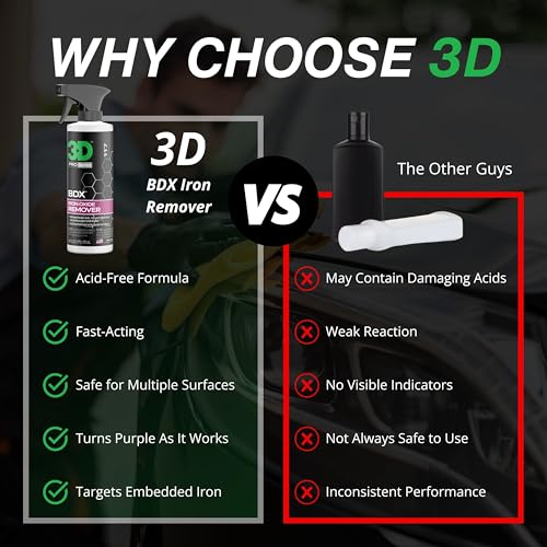 3D BDX Iron Remover – Fast Acting Fallout & Brake Dust Cleaner | Purple Color-Changing Spray for Wheels & Paint | Acid-Free | Made in USA | Car Detailing | 16 oz - size: 16 Fl Oz (Pack of 1)