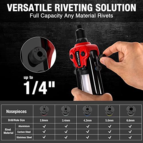 NEXTACK Rivet Gun Kit with 350 Blind Rivets, Heavy Duty Two-Handed 1/4” Pop Rivet Gun Set (NT300), 5 Nosepieces, Built-in Shaft Catcher for Van, Gutter & Automotive - size: 1/4 Rivet Gun w/ 350 Rivets