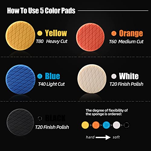 Buffing Polishing Pads, ZFE 7Pcs 5"(125mm) Waffle Foam Buffing Pads Polishing Pads Wool Pad Kit for 5Inch Backing Plate RO/DA/GA Car Polisher Boat Compounding, Polishing and Waxing - color: 7Pcs 5Inch Polishing Pad Sets, size: 5 Inch (125mm)