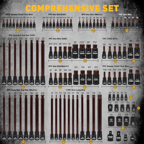 112-Piece Torx and Allen Bit Socket Set, 1/4", 3/8",1/2" Drive Bit Socket Set with Ratchet Wrench, Adapters, Extra Long & Tamper Proof torx/Hex/Ball End Hex/E-torx, SAE & Metric - style: 112-Piece Torx & Hex Bit Socket Set