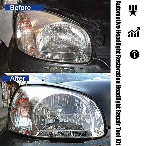 Car Headlight Restoration Kit,Auto Headlight Lens Glass Polish Repair Kit Atomizing Cup Headlight Renovation Tool Auto Restore Kit
