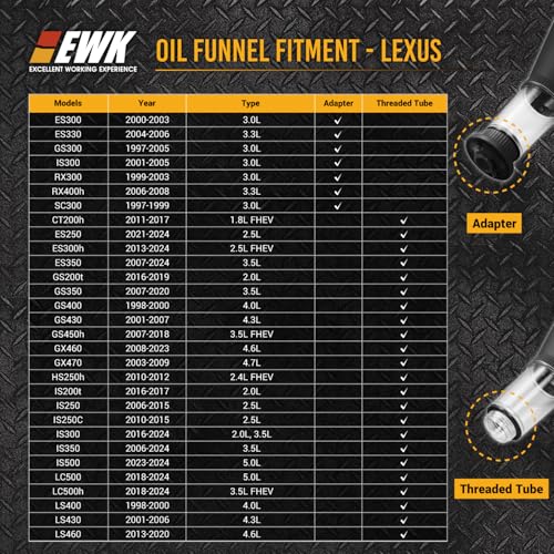 EWK 64mm Oil Filter Wrench, Drain Hose & Oil Funnel Set, Complete No-Mess Forged Aluminum Oil Change Kit for Toyota, Lexus, Scion 2.0L - 5.7L Engines - style: Drain Tool Set + Funnel