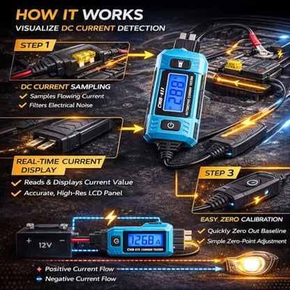 Automotive Circuit Probe Tester,Car Electrical Circuit Tester,20A 48V High-Precision Current Tester,for Fuse Wiring & Voltage Testing,Parasitic Battery Drain & Current Draw Diagnostic Tool