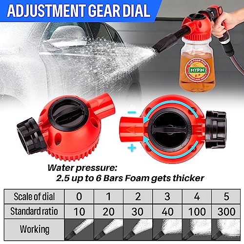 16 IN 1 Car Wash Foam Gun,Adjustable Hose Wash Sprayer for Car/Garden Clean | with 2.5 to 6 Bars Foam Blaster, Garden Hose Car Foam Sprayer, Use with 1/2” Quick Connector, Car Accessories(Clear) - color: Clear