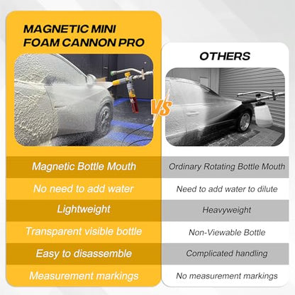 M MINGLE Magnetic Foam Cannon with Dual Connector, Undiluted Foam Blaster | Mini Foam Cannon for Pressure Washer with 5 Nozzle Tips, Magnetic Leakproof Bottle, Adjustable Foam Knob, 1/4" QC, 3600 PSI - size: 100 ML