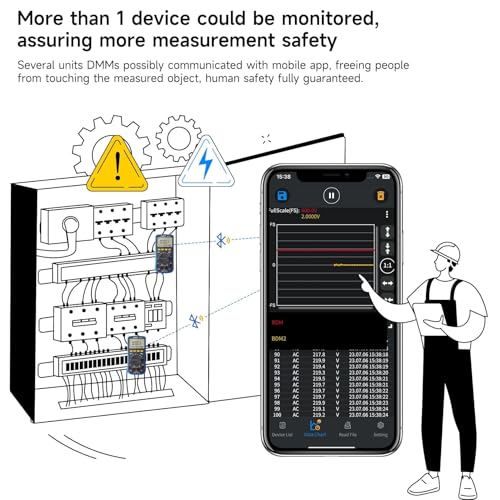 OWON B41T+ Bluetooth Digital Multimeter Auto-ranging TRMS 22000 Counts Ohmmeter for AC/DC Voltage,Current,Resistance,Continuity,Capacitance,Diodes,Temperature Measurement,Volt Meter for Automotive - style: O-B41T+