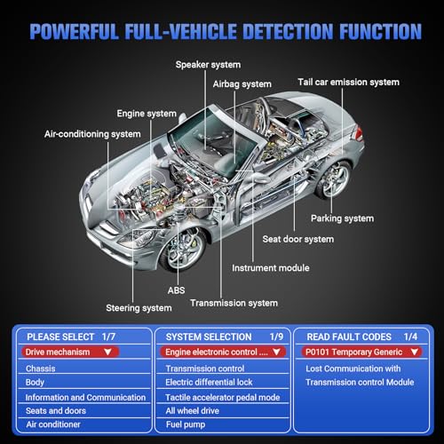 Enhanced OBD2 Scanner Diagnostic Tool - Enhanced Check Engine Code Reader with Reset, Full OBDII Functions & Live Data for All OBDII Cars 1996+，Home/DIY Scanner for car