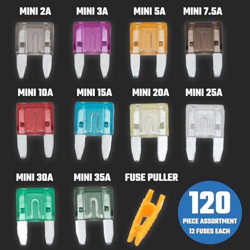 NEIKO 50503A Mini Car Fuses Assortment Set, 120pc, Fast Acting, Auto Fuses Kit, Standard Sizes, 2A, 3A, 5A, 7.5A, 10A, 15A, 20A, 25A, 30A, and 35 Amp, Marine Boat, RV, Car Fuse Kit, Fuse Puller - style: Mini Car Fuse Set