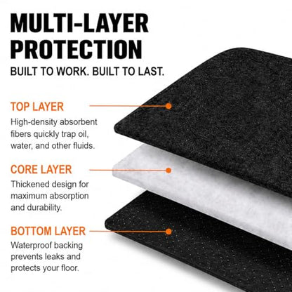Oil Spill Mat, 2 Pack 39 x 59 in Garage Floor Protector for Under Car | Absorbent Felt Oil Pad with Waterproof Backing, Washable and Reusable for Garage and Driveway