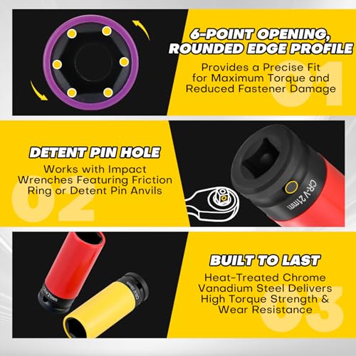 Ultimate Wheel Protector Impact Socket Set | 1/2'' Drive Lug Nut Socket, Non-Marring Thin Wall Design, CR-V Alloy,Color-Coded Protective Sleeve,6-point(15 17 19 21 22 mm)