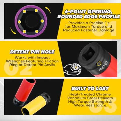 Ultimate Wheel Protector Impact Socket Set | 1/2'' Drive Lug Nut Socket, Non-Marring Thin Wall Design, CR-V Alloy,Color-Coded Protective Sleeve,6-point(15 17 19 21 22 mm)