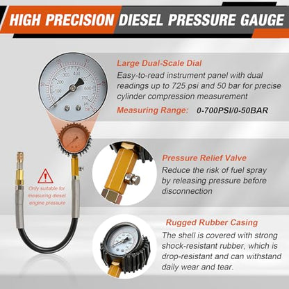 Compression Tester Automotive Kit,46Pcs Petrol & Diesel Compression Gauge Tester Set for Gasoline Engine,Tester Kit with Compression Gauge,Dual-Meter Leak Detector with Adapters,Quick-Connect Hose