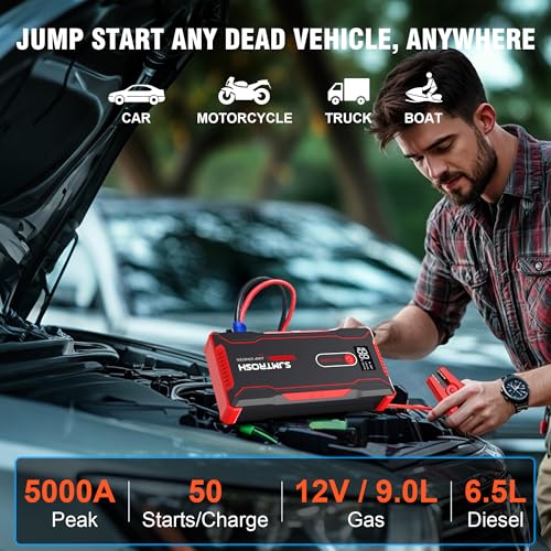 5000A Jump Starter, Car Battery Jump Starter Portable for All Gas/10L Diesel, 12V Jump Box with 59.2Wh High Capacity, Portable Car Battery Jump Starter Power Pack, Battery Jumper Starter Portable