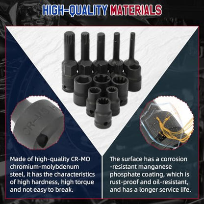 Brake Caliper Socket Set 16 Specifications Brake Caliper Removal Tool Kit High Torque 1/2" Square Drive Socket Wrench Brake Caliper Special Socket Set Compatible with BMW/Audi/Ford/Volkswagen
