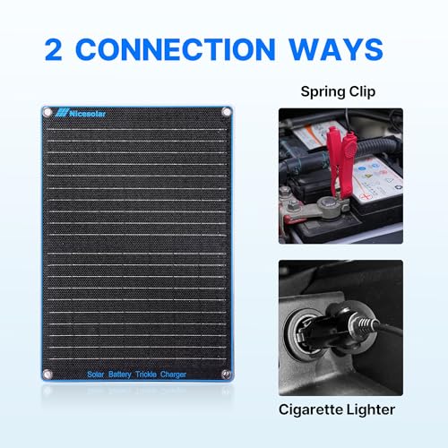 Nicesolar 20W 12V Solar Panel Car Battery Trickle Charger & Maintainer with Cigarette Lighter Plug & Alligator Clip & Battery Cable for Car Automotive Motorcycle Boat Marine Snowmobile Watercraft RV