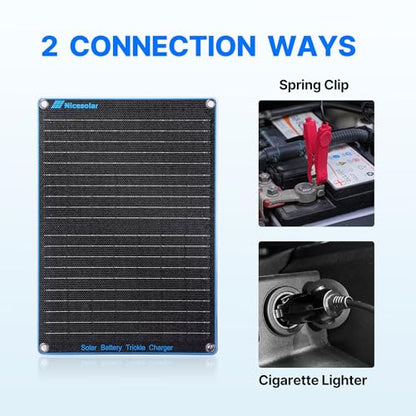 Nicesolar 20W 12V Solar Panel Car Battery Trickle Charger & Maintainer with Cigarette Lighter Plug & Alligator Clip & Battery Cable for Car Automotive Motorcycle Boat Marine Snowmobile Watercraft RV