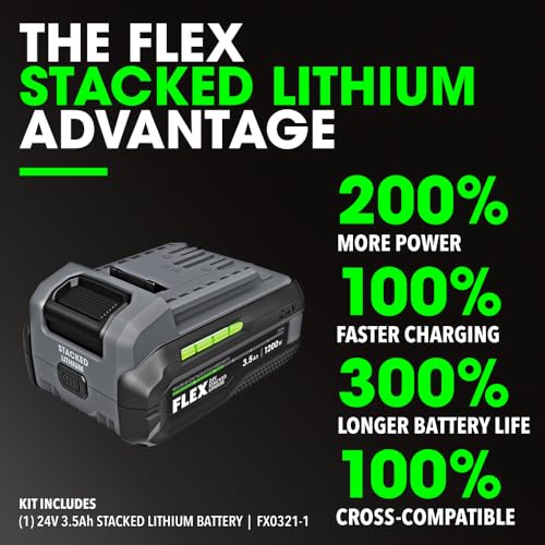 FLEX 24V Brushless Cordless 1/2-Inch 750 Ft-Lbs Mid-Torque Impact Wrench Kit with 3.5Ah Stacked Lithium Battery and 160W Fast Charger - FX1451-1F, Grey/Black