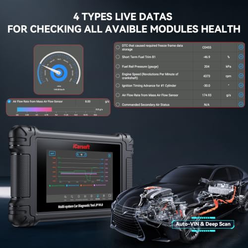 iCarsoft JP V4.0 Bidirectional Diagnostic Tool for Japanese/Korean Cars (Honda/Toyota/Nissan/Kia etc), All System 49Services + Active Test OBD2 Scanner, Battery Registration, CAB-FD,Free Update