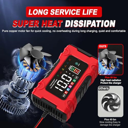 LiFePO4/Lead Acid Battery Charger Smart Battery Trickle Charger 12V/24V 10A/5A Automotive Battery Maintainer Desulfator Temp Compensation for Car Truck Motorcycle Lawn Mower Marine RV