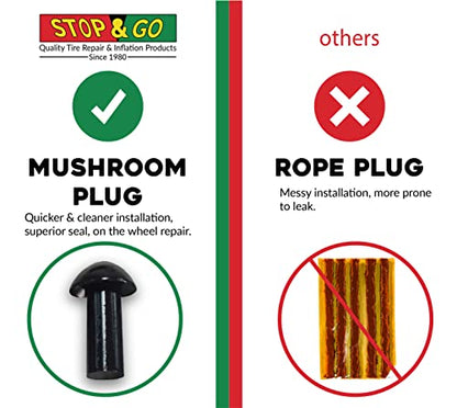Stop & Go 6000 24 Piece Tubeless Puncture Pilot Tire Repair Kit & Air Compressor for Flats on Motorcycle, Scooter, ATV, UTV, Golf Cart, & Mower (15 Plugs) - size: 24 Piece Tubeless Puncture Pilot Tire Repair Kit