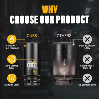1/2 Inch Drive 15/16 Inch Deep SAE 6 Point CR-MO Impact Socket | Radius Corner Design,Square Chamfered Opening,Axle Nut Impact Grade Socket for Easy Removal - size: 1/2” Drive 15/16 Deep, style: 1/2" Drive Deep Socket