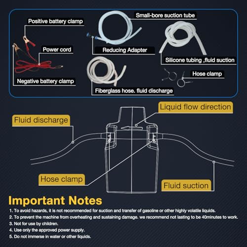 Upgraded 12V Self-Priming Oil Transfer Pump, Portable Fluid Changes Electric Extractor for Engine Oil, Gear Oil & Transmission Fluid-Compatible with Cars, Trucks, Boats, ATVs, RVs & Motorcycles