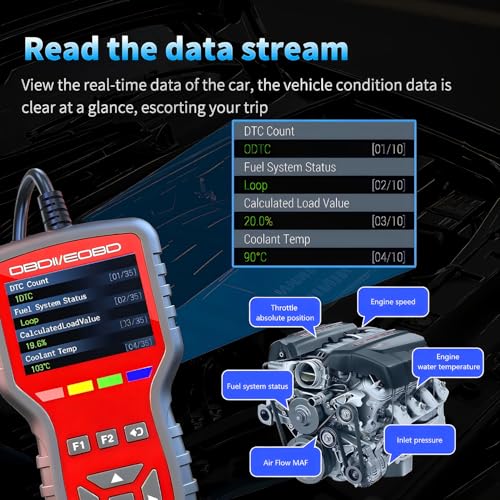 OBD2 Scanner and Battery Tester 2-in-1,Read and Clear Error Codes | Live Data, Freeze Frame,Car Code Reader and Engine Fault Diagnostic Tool for 1996+ OBDII Protocol Cars，red
