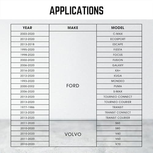 DNA Motoring 9pcs Engine Timing Tool, Engine Camshaft Belt Timing Locking Tools Set Compatible with Ford Focus Fiesta 1.6 VCT Engine, red, TOOLS-00580 - style: 9pcs Engine Timing Tool