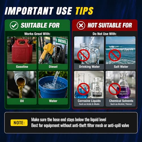 Manual Siphon Pump, 9.84FT Fuel Transfer Pump for Gasoline Diesel Oil Water, Portable Hand Pump Siphon Hose with PVC Hose, Switch Valve, Hose Retainer and Metal Clips
