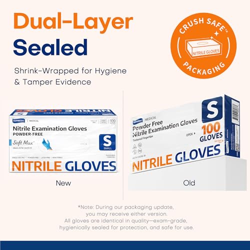 Supmedic Medical Soft Max™ Nitrile Exam Gloves, 100 Count Latex-Free Powder-Free Non-Sterile Food Safe Disposable Glove, Blue - color: Blue (Small)