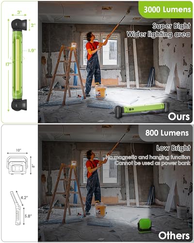 Rechargeable Underhood Work Light