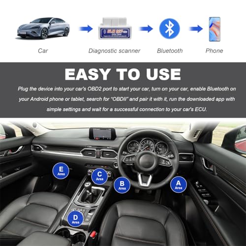 KVAEY OBDII Car Auto Diagnostic Scanner, ELM327 Automotive Bluetooth Scan Tool and Code Reader, Professional Car Bluetooth Engine Fault Code Reader, Universal Car Accessories (White & Blue) - color: White & Blue, size: 1 PCS