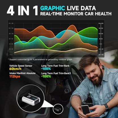 DND Bluetooth OBD2 Scanner - All System Diagnostic Tool for iOS & Android, Code Reader for Cars, Free Updated Vehicle Scan Tool, Bidirectional Diagnsotic Scanner with Oil Reset, Battery Registration