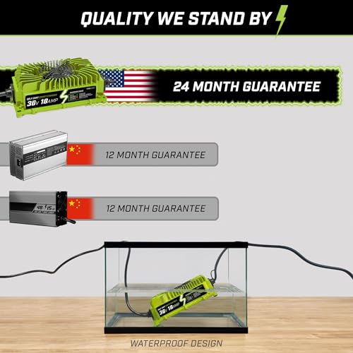 FORM 36 Volt Golf Cart Battery Charger for EZGO TXT Golf Carts with D Style Plug - 36V Lithium, LiFePO4, Lead Acid - size: Elite - Lithium & Lead Acid