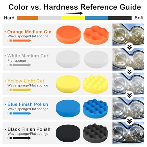 GOH DODD 38 Pieces 3 Inch Buffing Polishing Pads, Car Foam Drill Polishing Pad Kit Sponge Pads Buffer Polisher Kit Headlight Restoration Kit with Wool Pads for Car Polishing, Waxing and Cleaning - color: 3 Inch 38 Pieces