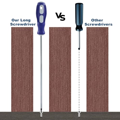 12-Inch Extra Long Slotted & Phillips Screwdriver Set, PH2 Magnetic Tip Flat Blade Cross-head Screwdrivers with Blue Rubber Handle (2-Pack) - size: Slotted & Phillips (Blue)