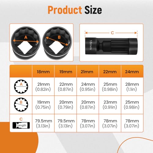 maXpeedingrods 5 PCS Strut Nut Socket Set 18mm 19mm 21mm 22mm 24mm | 12 Point 1/2" Drive Suspension Strut Nut Socket Tool for Hex Wrench - style: 5 Pcs