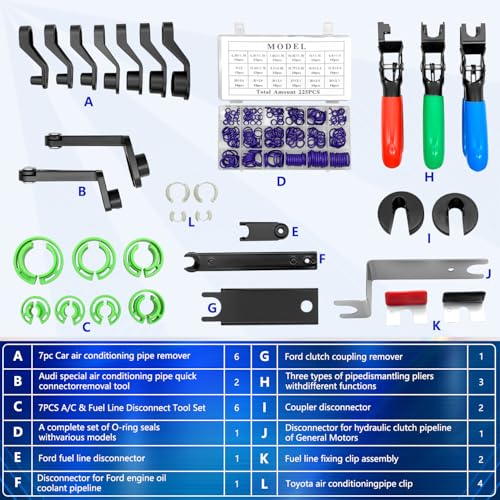 ZKTOOL 31PC Quick Disconnect Tool Set, with 225PCS A complete set of O-ring seals with various models, Fuel Line Disconnect Tool Kit for A/C Fuel Transmission Systems,Kit For Most Ford Chevy GM Models