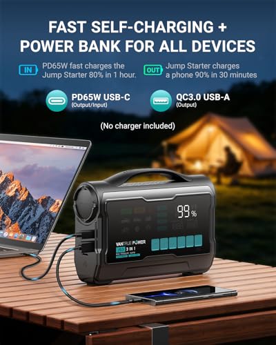 JS3 Real 3250A Jump Starter with Air Compressor 160PSI, 12V Car Battery Booster with Display, Jump Box with Light, Support 65W Fast Charging Power Bank, 10L Gas/8L Diesel Engines - color: Grey