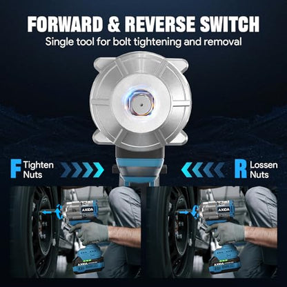 Cordless Impact Wrench with 2 x 4.0Ah Batteries 1107Ft-lbs (1500N.m),1/2" Brushless High Torque Impact Gun, 21V Electric Impact Driver, 3500IPM, 5 Socket,Variable Speeds for Car/Truck RV/Mower