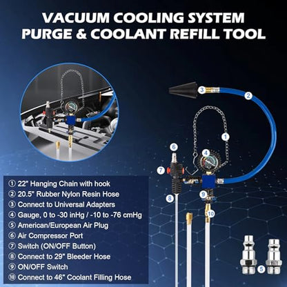 31PCS Coolant Pressure Tester Kit, Radiator Pressure Tester and Vacuum Refill Kit for Automotive Cooling System, Includes 23 Adapters
