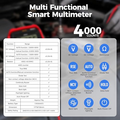 Premium True RMS Multimeter Tester, Digital Multimeter Auto Ranging | 4000 Counts, NCV, Smart Digital Multimeter Voltage Tester for AC/DC, Resistance, Continuity for Home, DIY and Automotive Use