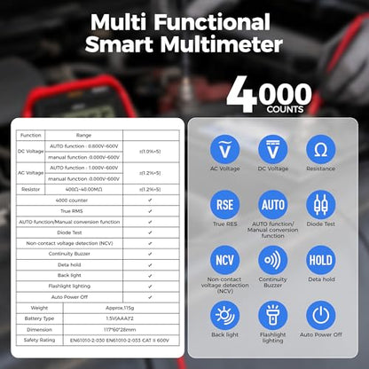 Premium True RMS Multimeter Tester, Digital Multimeter Auto Ranging | 4000 Counts, NCV, Smart Digital Multimeter Voltage Tester for AC/DC, Resistance, Continuity for Home, DIY and Automotive Use