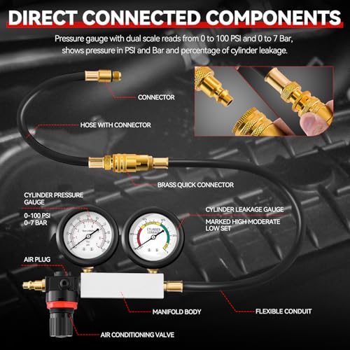 TU-21 Cylinder Automotive Engine Pressure Tester Leak Detector Kit with Compression Gauges, Efficient Leakage Detection, Red