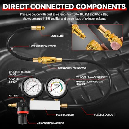 TU-21 Cylinder Automotive Engine Pressure Tester Leak Detector Kit with Compression Gauges, Efficient Leakage Detection, Red